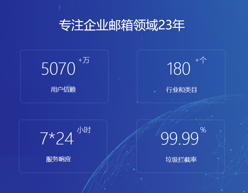 红原网易企业邮箱